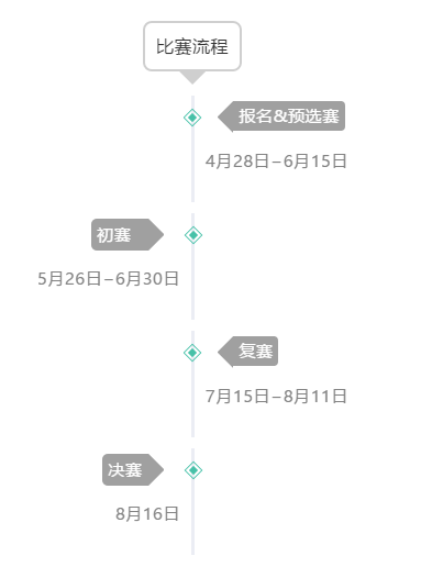 微信图片_20190513151840.png