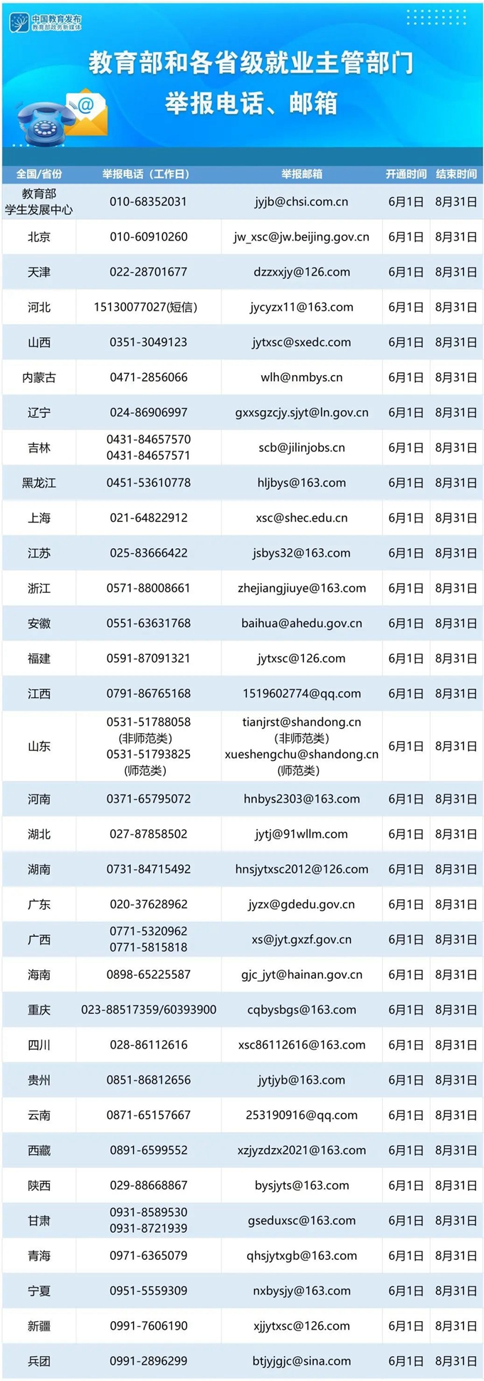 举报电话.jpg
