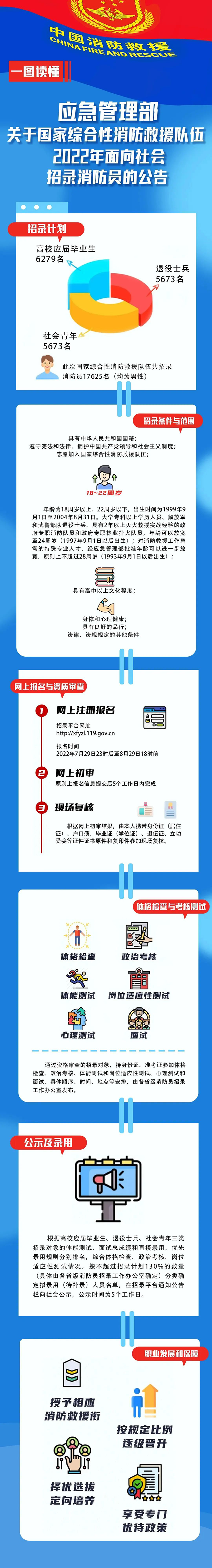 微信图片_20220729172731.png