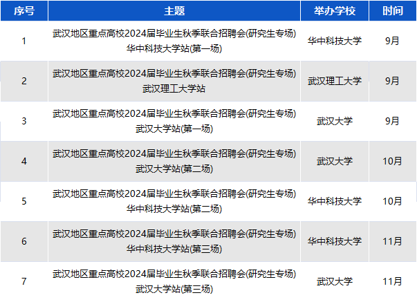 研究生.png
