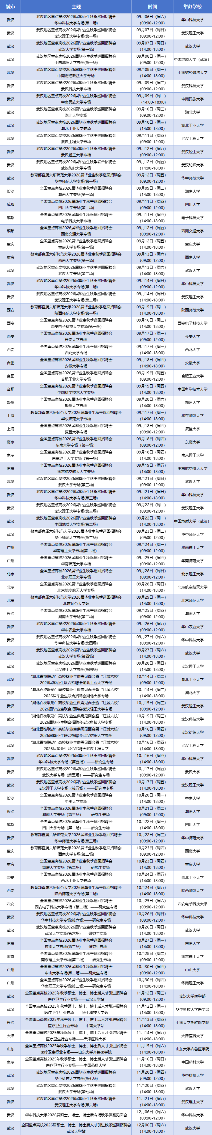 秋招行程表.png