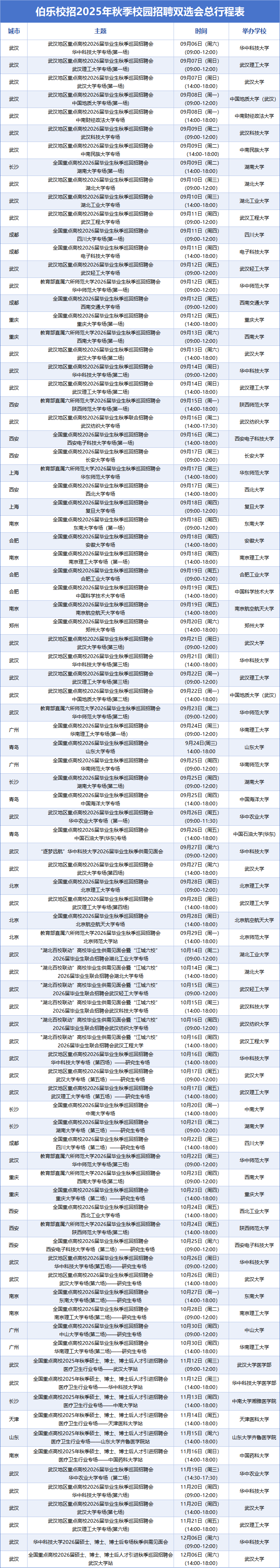 秋招行程表.png